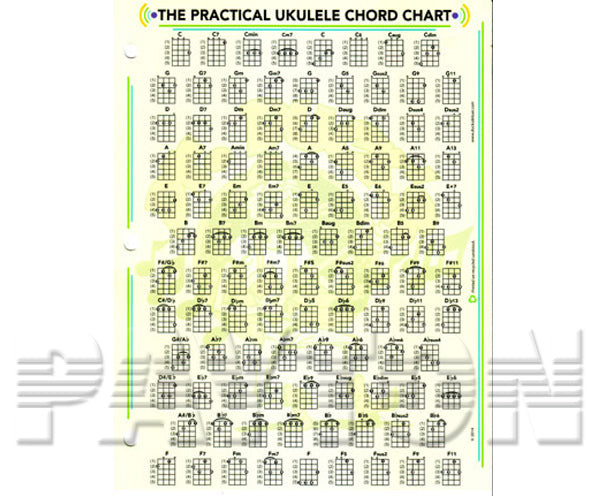 Dr Ducks UKE Large Chord Chart 43x28cm