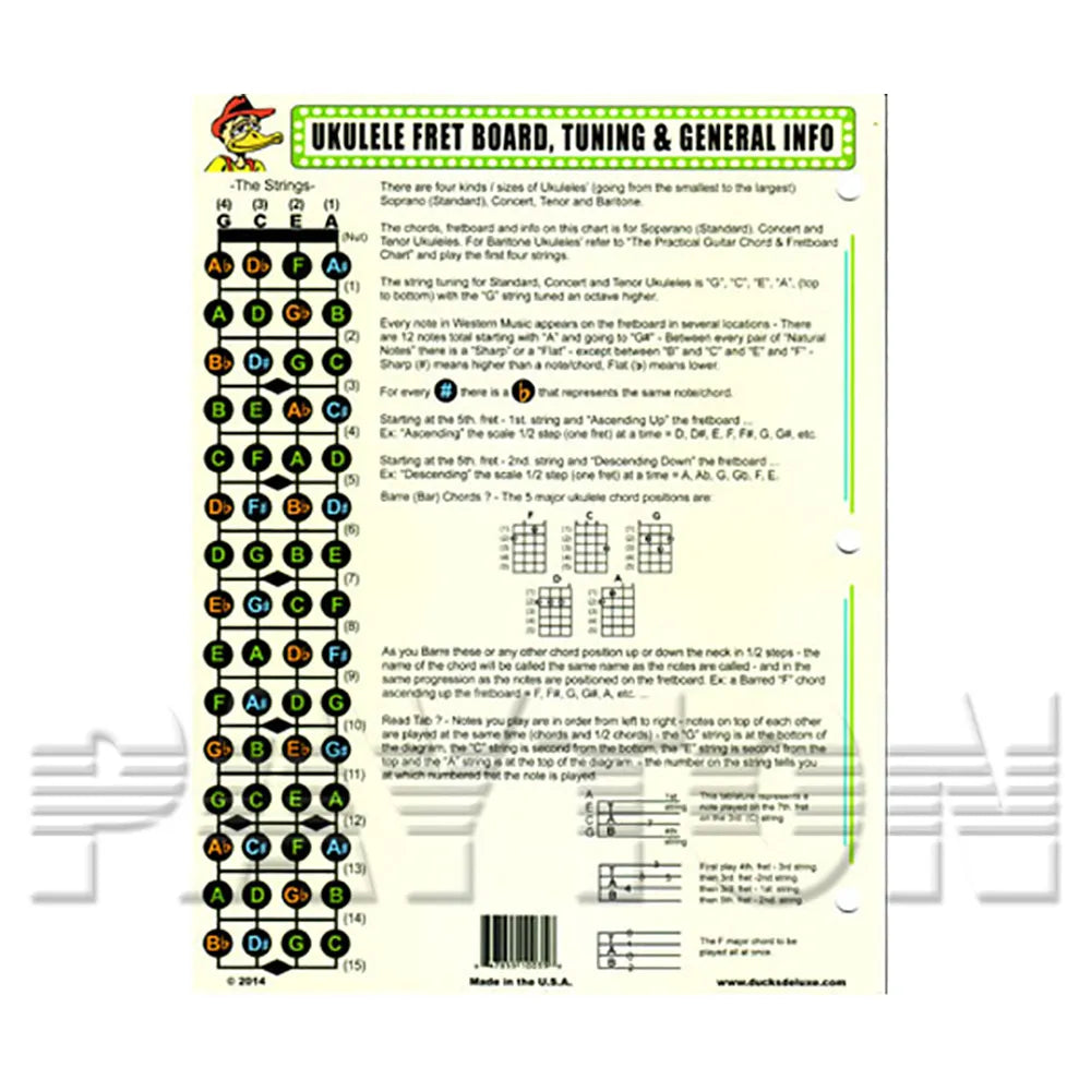 Dr Ducks UKE Fretboard Info Chart 43x28cm - Note Names, Chord Positions, Diagrams, Color Coded for Naturals, Sharps, Flats, and More