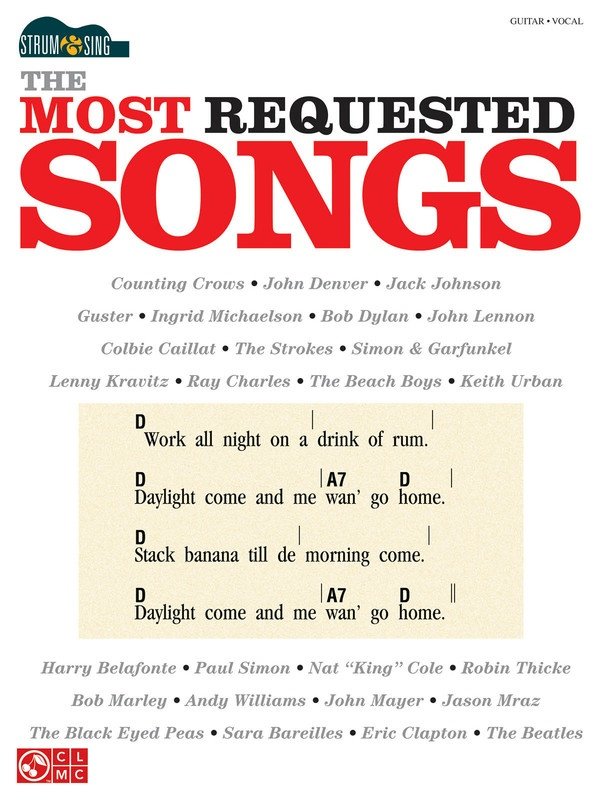 Most Requested Songs — Easy Guitar with Lyrics & Chords (Cherry Lane Music, Strum & Sing)