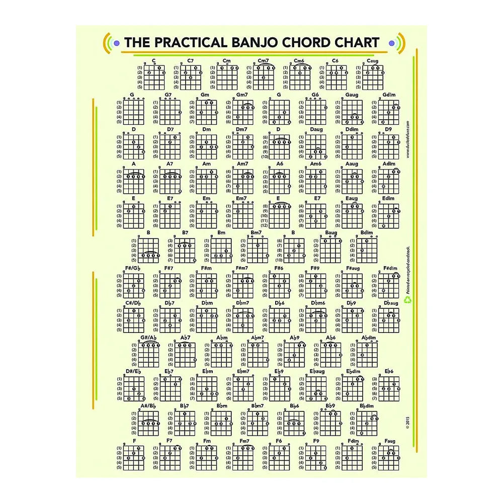 Dr Ducks Banjo Chord Chart