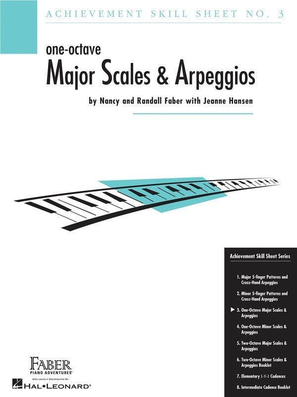 Achievement Skill Sheet 3 Octave Maj Scales