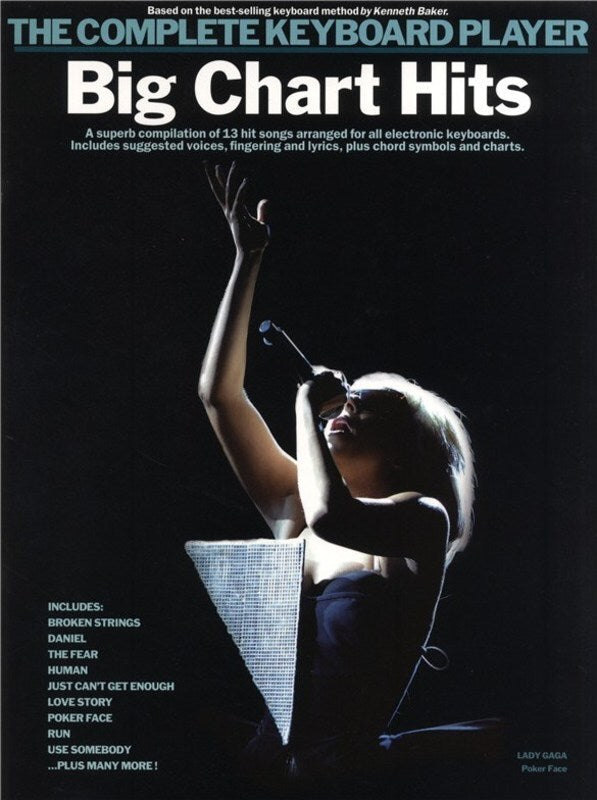 Complete Keyboard Player Big Chart Hits (Softcover Book)