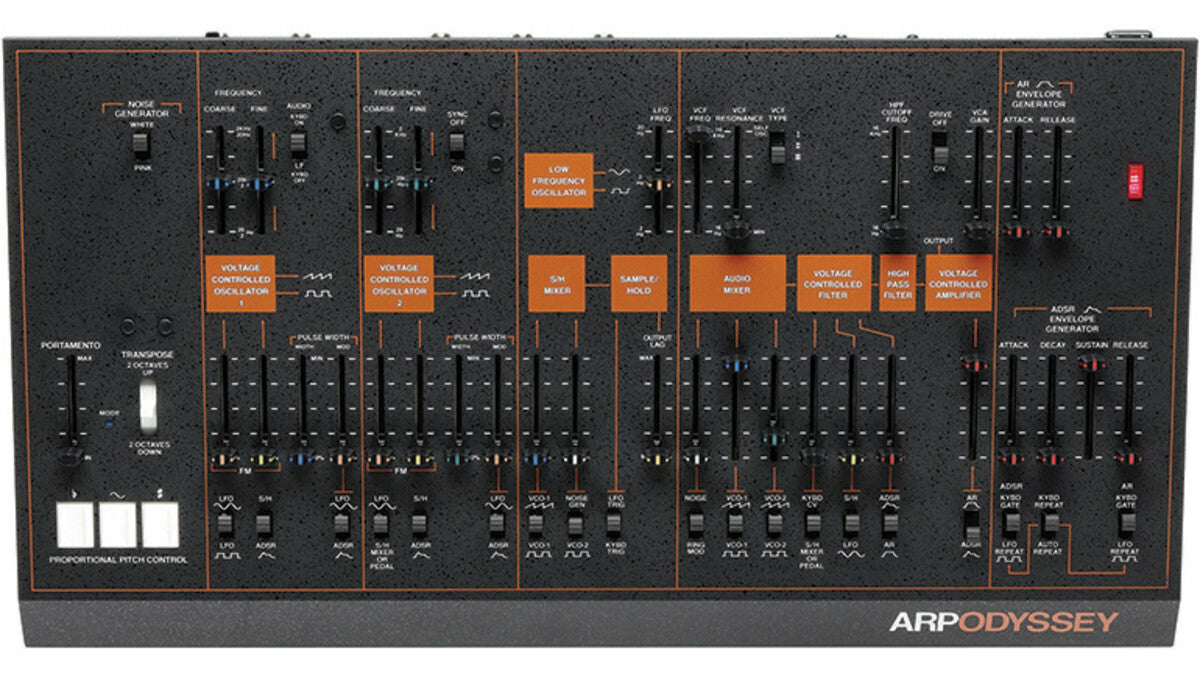 Korg Arp Odyssey Analogue Synthesizer Module in Black
