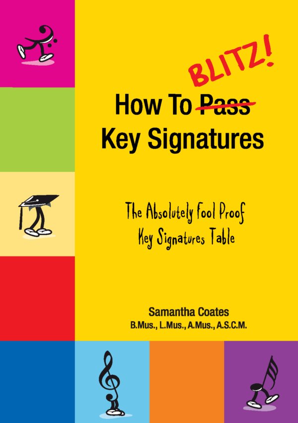 KST