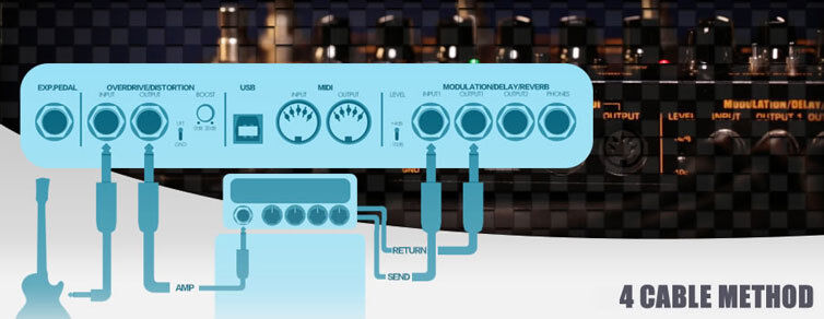 NU-X Cerberus Integrated Multi-Effects Guitar Processor with IR Loader and MIDI Control — view 6