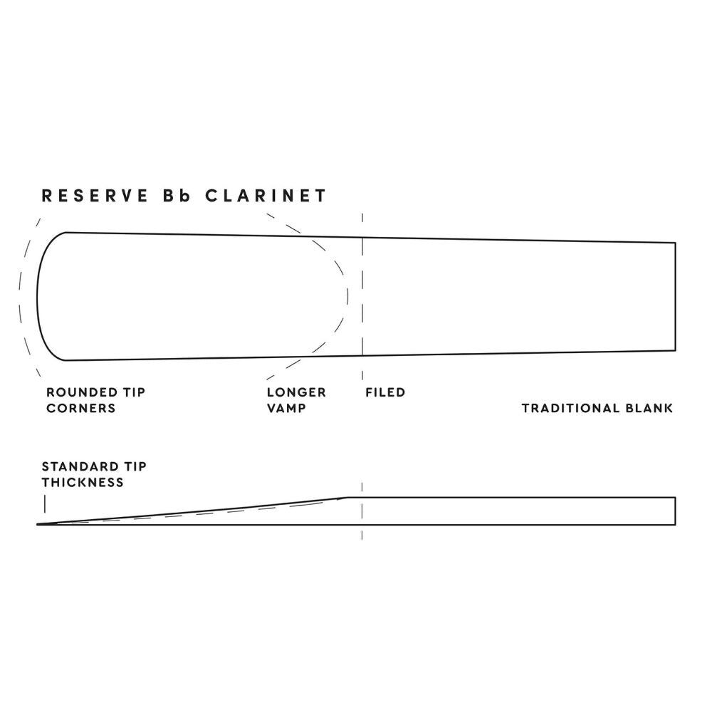 D'Addario Organic Reserve Bb Clarinet Reed 3.5+ Q/P10 — view 3