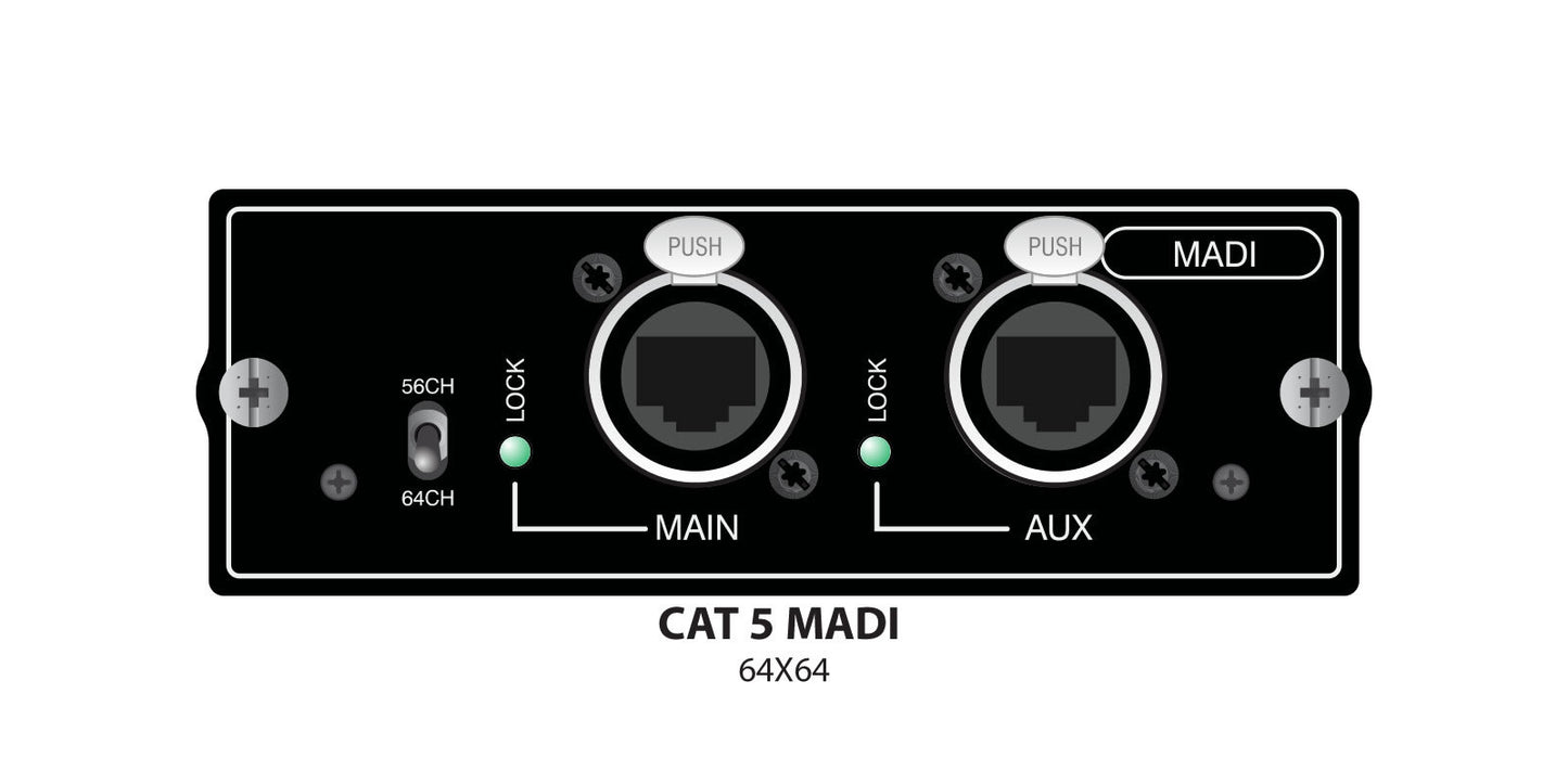 SOUNDCRAFT Dual Port Cat 5 Madi Card