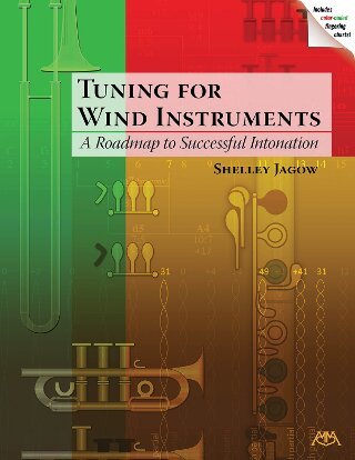 Tuning for Wind Instruments - Meredith Music Resource, 112 Pages, Intonation Guide for Band Directors