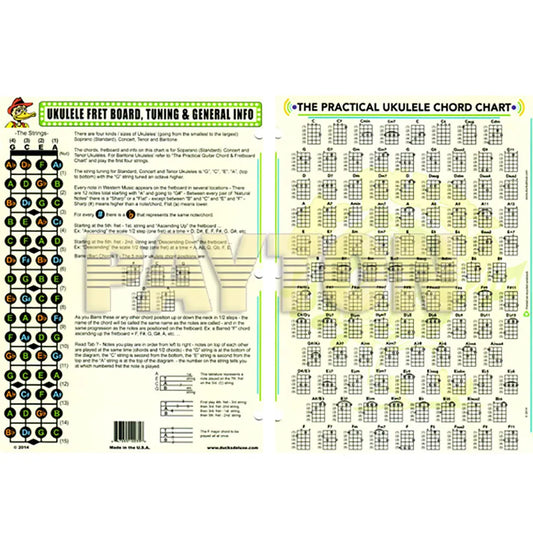 Dr Ducks Practical Ukulele Chord Chart - Chord Diagrams for All Keys, 3-Hole Drilled, Full Color, Made in USA, Fits Soprano, Concert, Tenor Ukuleles