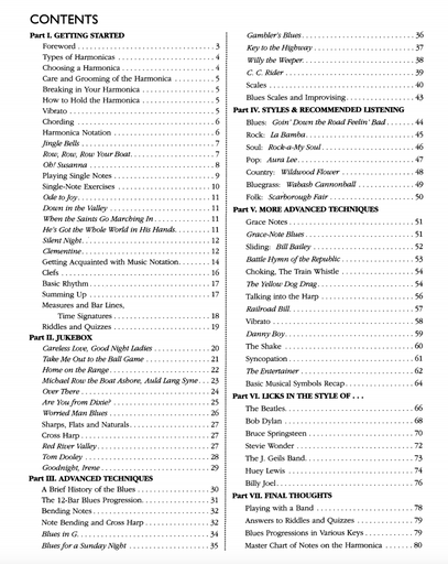 Basix Harmonica Method Book with Listening Suggestions and Examples — view 2
