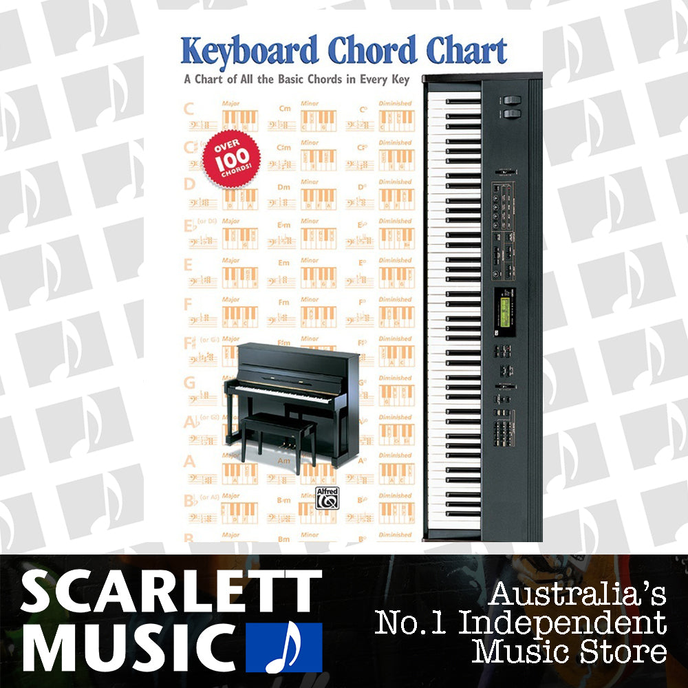Keyboard Chord Chart — view 2