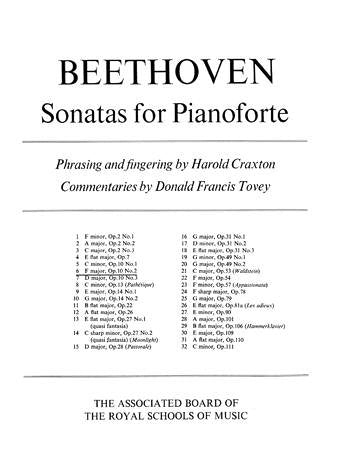 Beethoven Piano Sonata F Op 10 No 2 Sheet Music