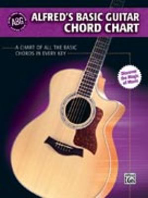 Alfred's Basic Guitar Chord Chart - Essential Reference Guide for Beginners