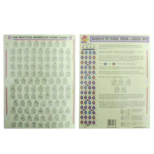 Dr Ducks Mandolin Chord Chart A4 Double Sided with Fretboard and Tuning Info