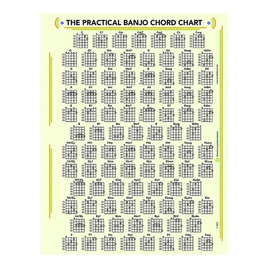 Dr Ducks Banjo Chord Chart