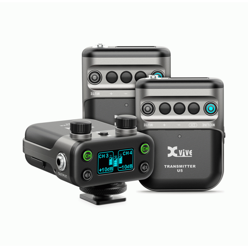 Xvive U5R Wireless Receiver for U5 Audio System — view 4