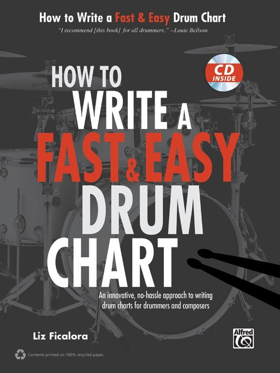 How To Write A Fast And Easy Drum Chart Book/CD