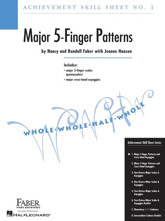 Achievement Skill Sheet 1 Maj 5 Finger Pattern