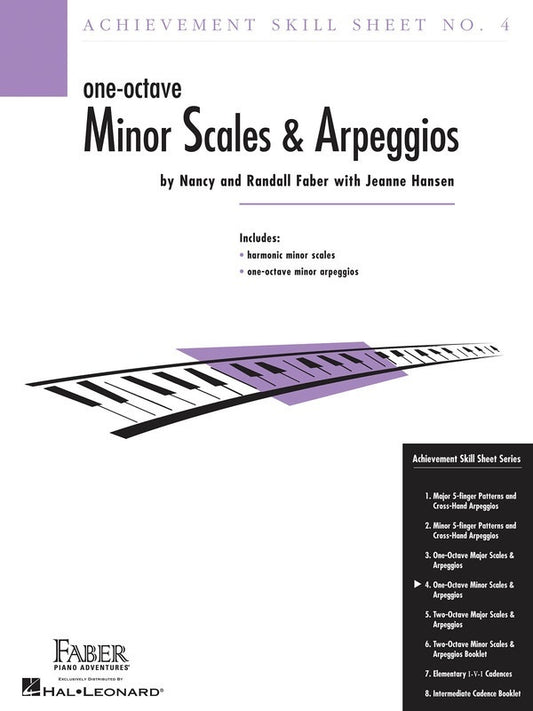 Achievement Skill Sheet 4 Octave Min Scales