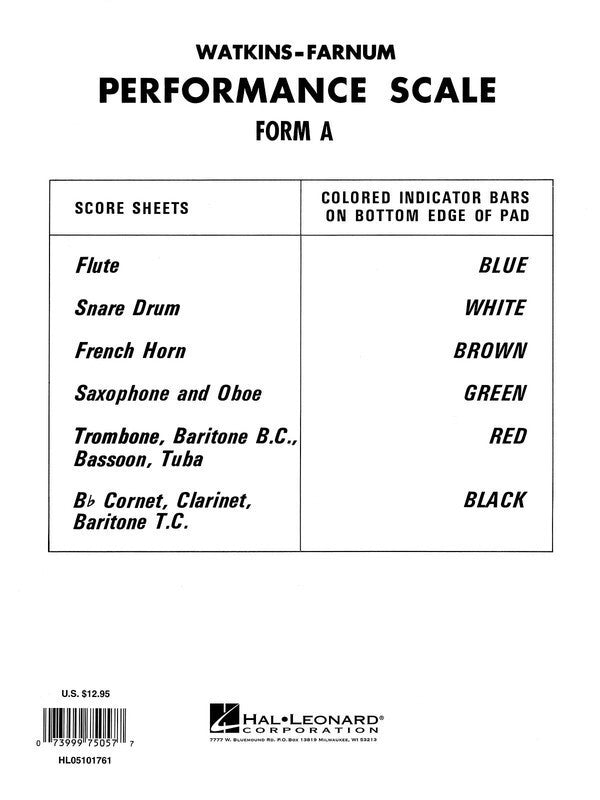 Watkins Performance Pad A Study Score
