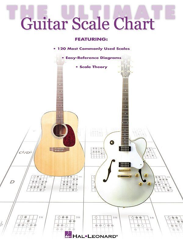 Ultimate Guitar Scale Chart by Hal Leonard, 8 Pages