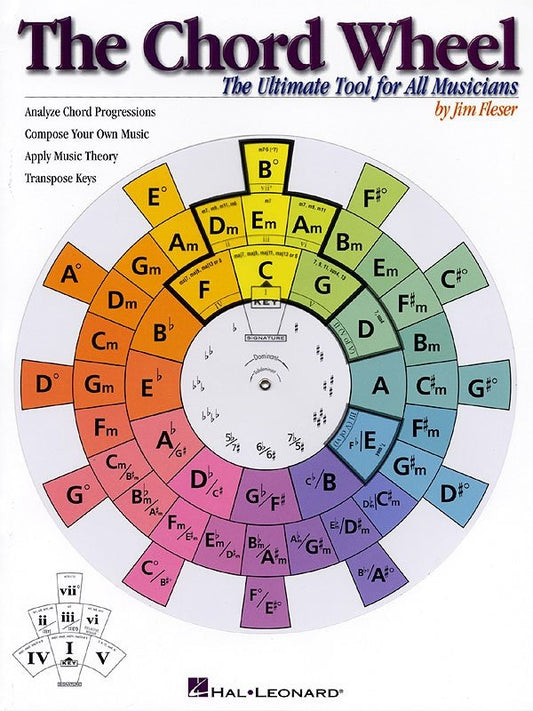 Chord Wheel — Music Theory Reference Tool (Hal Leonard)