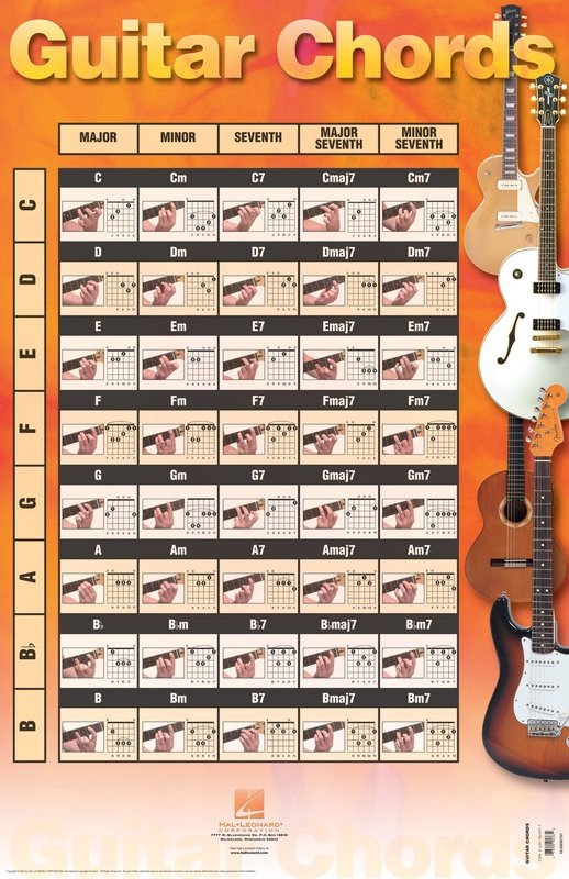 Guitar Chords Poster 22 x 34 (Hal Leonard)