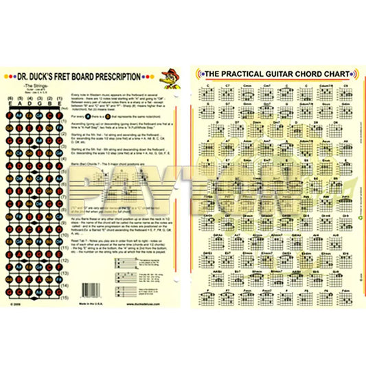 Dr Ducks Practical Guitar Chord Chart for Guitar, Bass, Ukulele - Color Coded, 3-Hole Drilled, Full Color, 8.5"x11" Recycled Card Stock