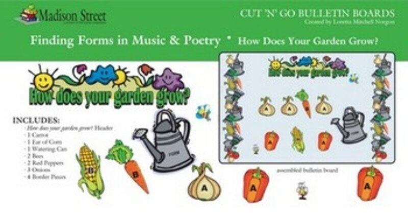 Cut N Go Boards Finding Forms in Music and Poetry
