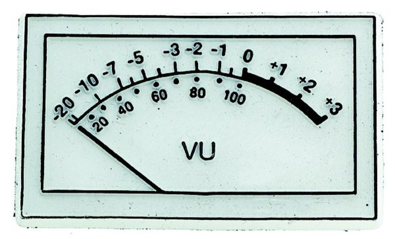 Magnet V U Meter