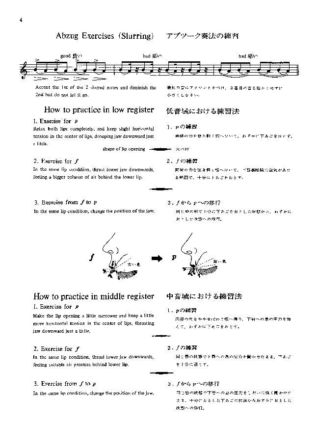 Suzuki Flute School Vol. 4 Flute Part by Dr. Shinichi Suzuki — view 2