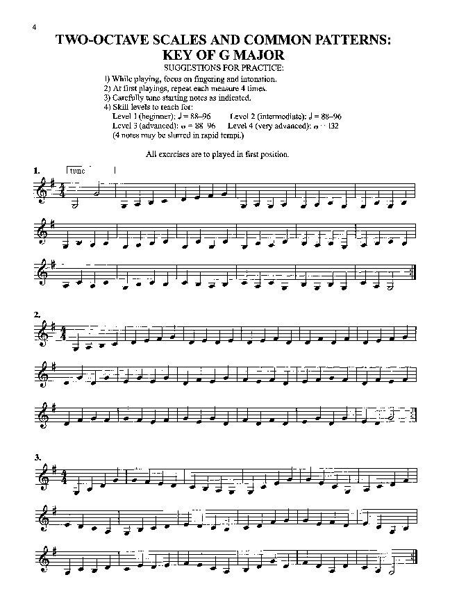 Starr - Scales Plus for Violin by William Starr, 48 Pages, Summy Birchard, Study of Scales, Keys, Intonation, Positions, and Shifts — view 3
