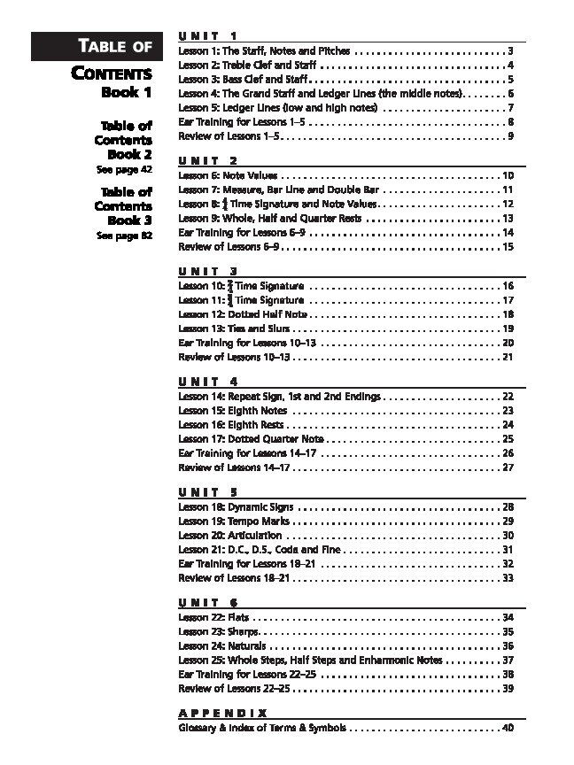 Alfred's Essentials of Music Theory Complete Student Book 1-3 — view 3