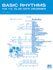 Basic Rhythms for the Club-Date Drummer by Ted Reed, 28 Pages, Alfred Music, Drums, Ethnic Dance Rhythms — view 5
