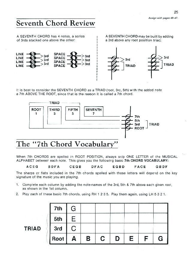 Alfred's Basic Adult Piano Course Theory Book 2 — view 4