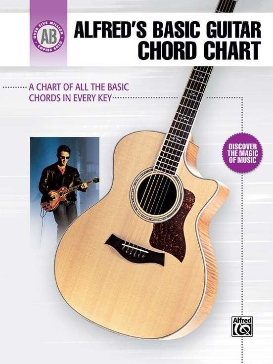 Alfred's Basic Guitar Chord Chart - Essential Reference Guide for Beginners, 4 Pages, Includes All Basic Chords in Every Key