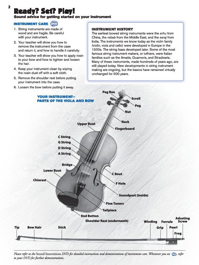 Sound Innovations for String Orchestra Book 1 Viola