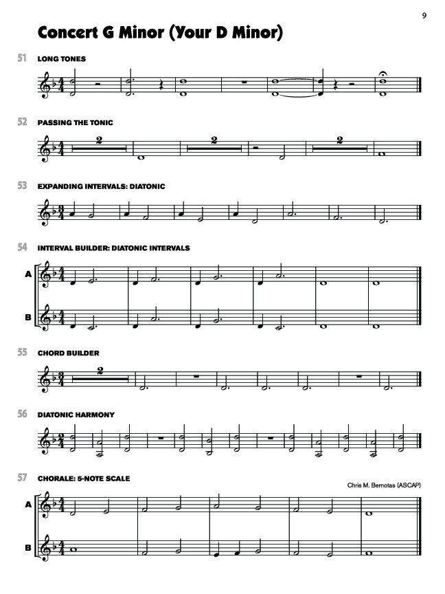Sound Innovations: Ensemble Development for Young Band F Horn