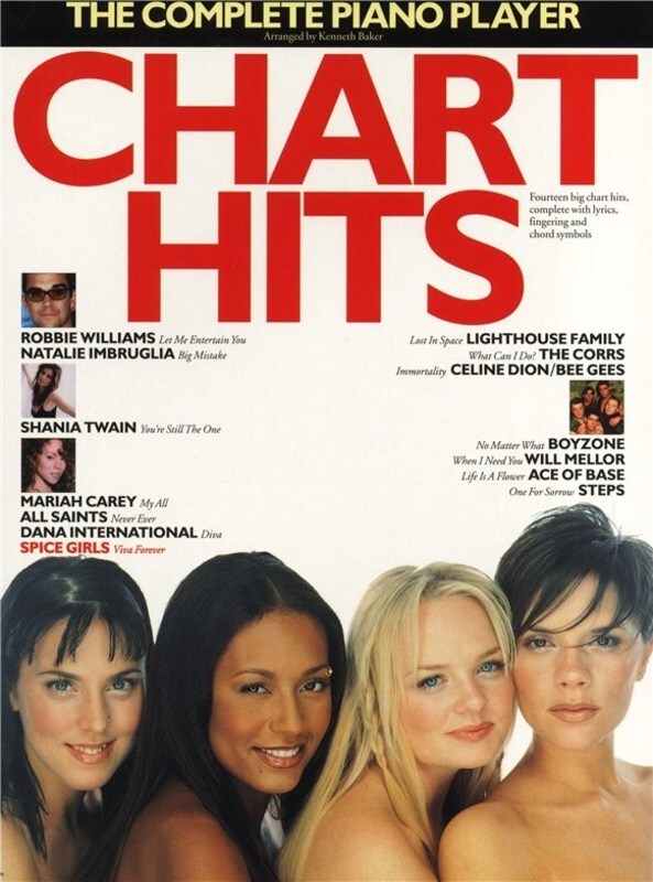 Complete Piano Player Chart Hits (Softcover Book)