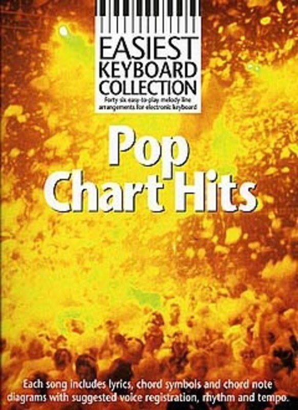 Easiest Keyboard Coll Pop Chart Hits (Softcover Book)