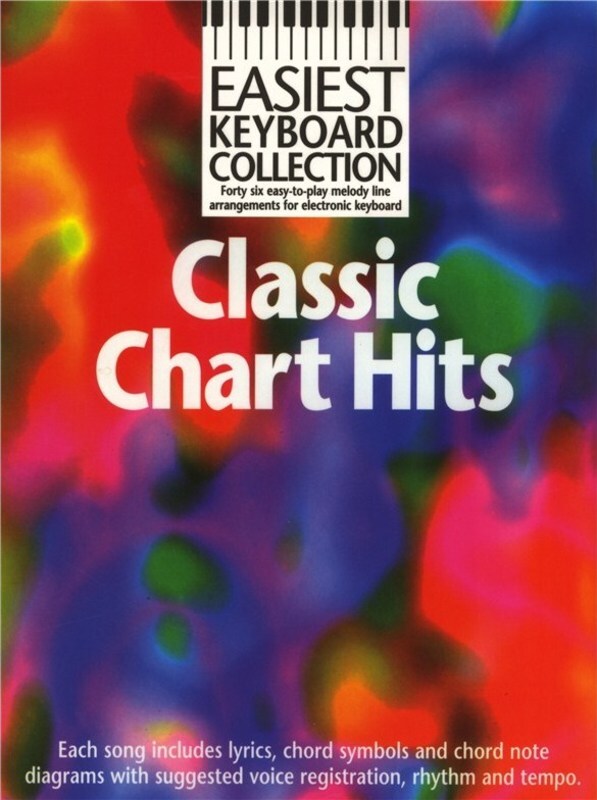 Easiest Keyboard Coll Classic Chart Hits (Softcover Book)