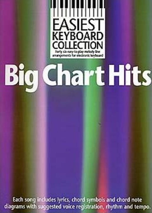 Easiest Keyboard Coll Big Chart Hits (Softcover Book)