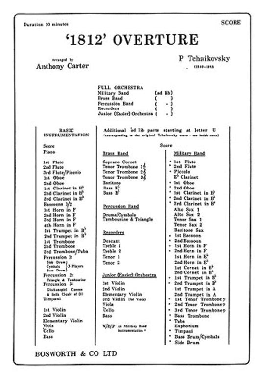 Tchaikovsky - 1812 Overture Orchestra Score/Parts
