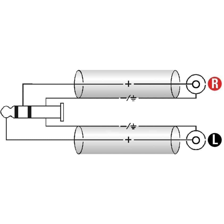 Klotz AY7-600 6m Y-cable Mini Jack 3.5mm - 2 x RCA — view 3
