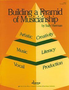 Building a Pyramid of Musicianship - Choral Vocal Production and Music Literacy Guide
