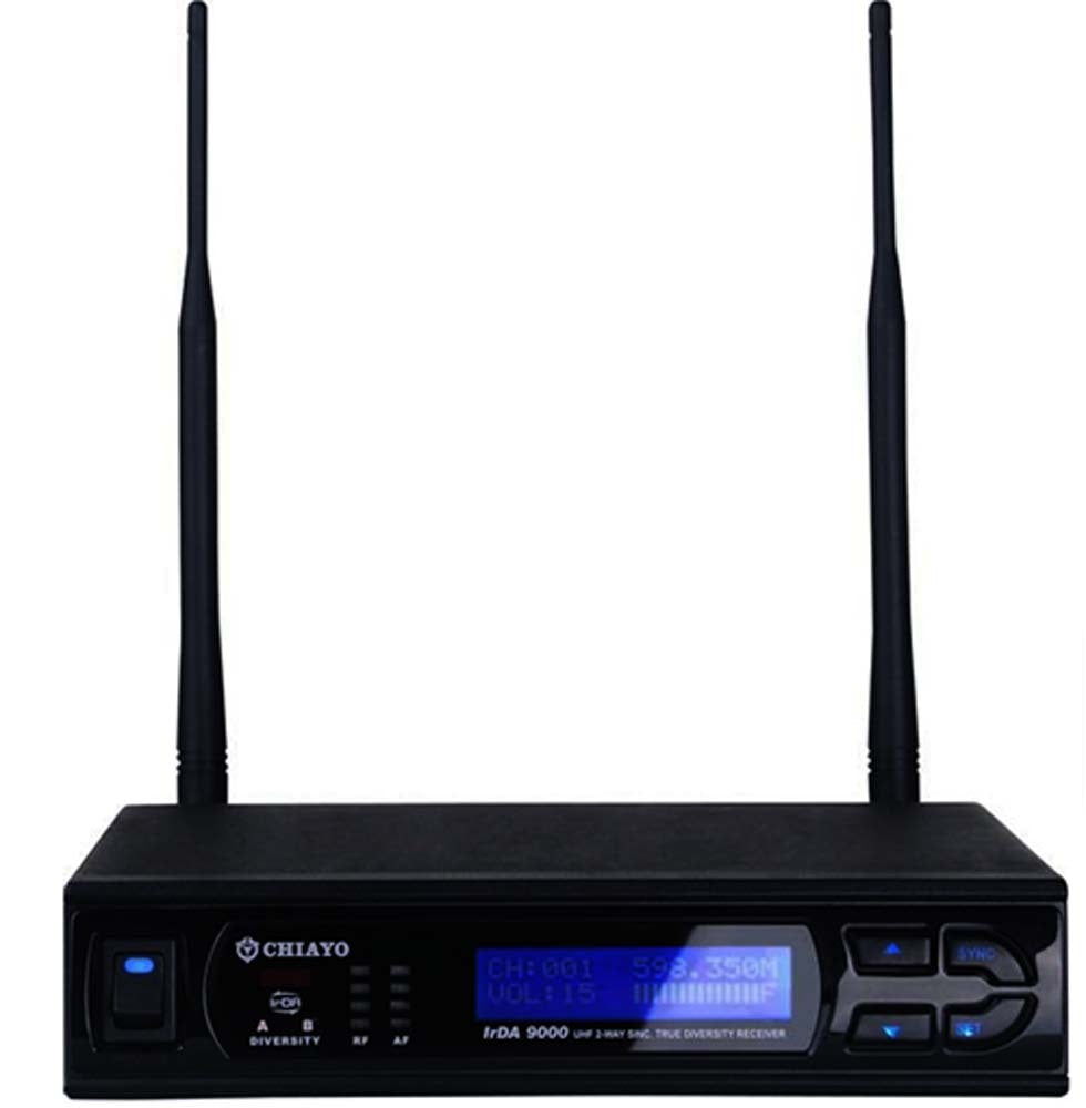 Uhf Div Receiver 650Mhz IRDA9000-6 Chiayo — view 3