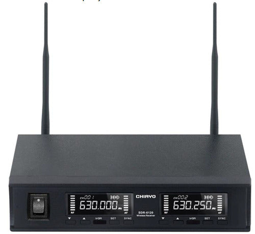 2 Ch Div Receiver Band 5A SDR6220-5A Chiayo