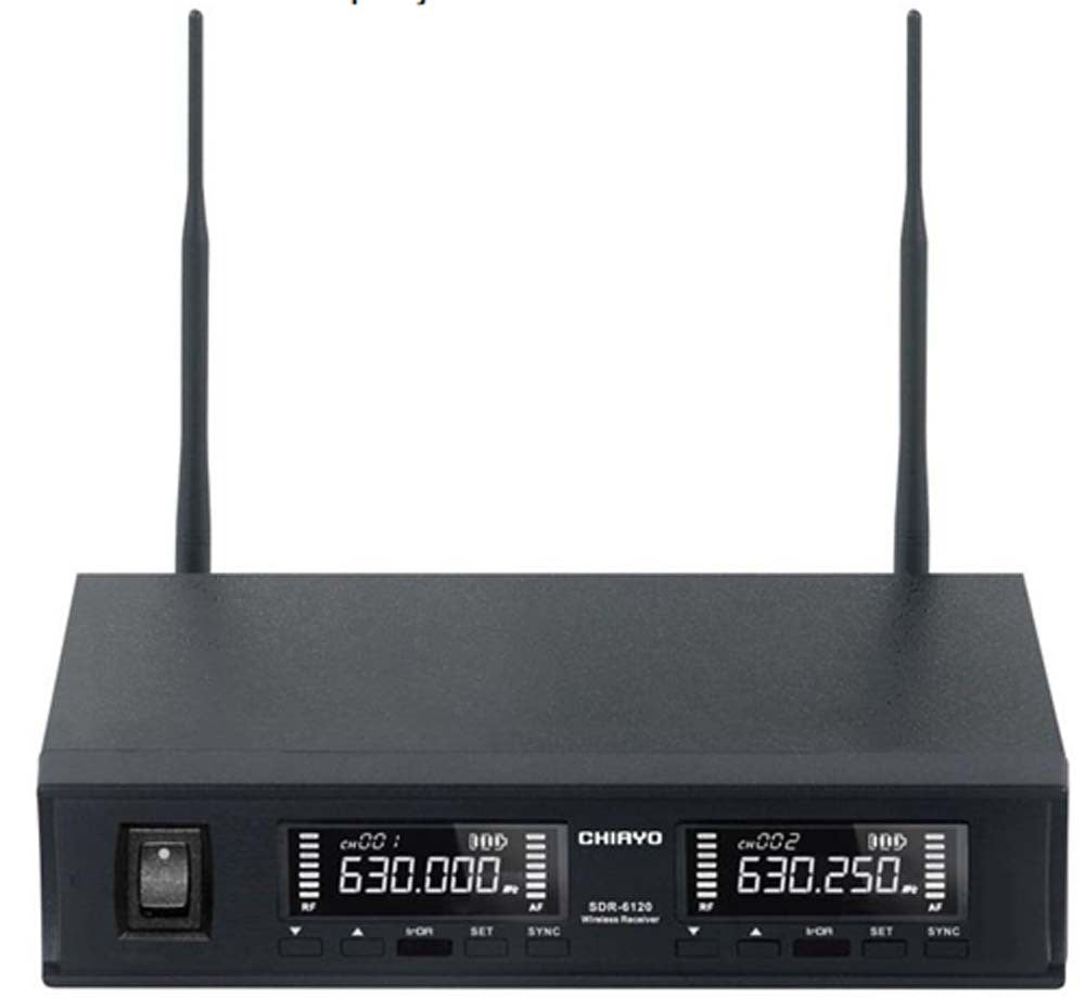 2 Ch Div Receiver Band 5A SDR6220-5A Chiayo — view 3