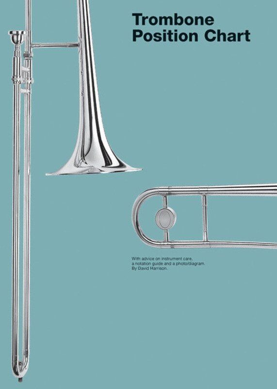 Chester Trombone Position Chart by David Harrison - Includes Care Tips, Notation Guide, and Diagram