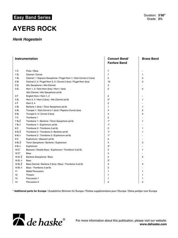 Ayers Rock CB2.5 Score/Parts